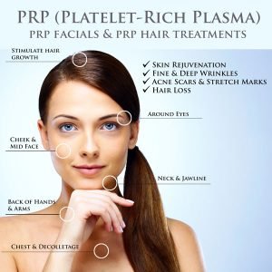 PRP for face
